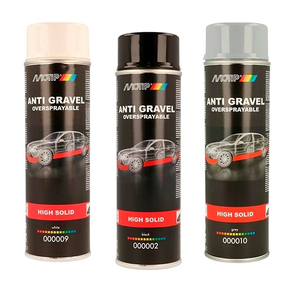 Motip stenslagsbeskyttelse high solid - 500 ml.