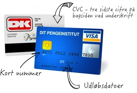 Payment Card